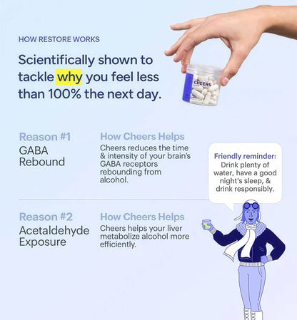 Restore After-Alcohol Aid